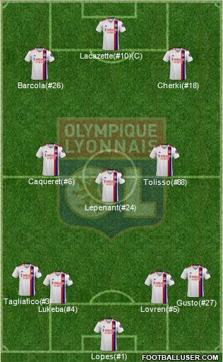Olympique Lyonnais Formation 2023