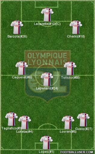 Olympique Lyonnais 4-3-3 football formation