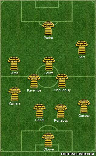 Watford Formation 2023