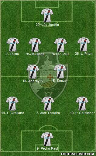 CR Vasco da Gama Formation 2023