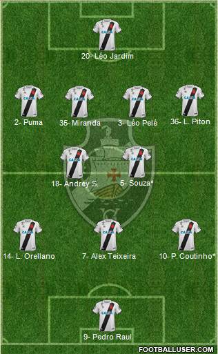 CR Vasco da Gama 4-2-3-1 football formation