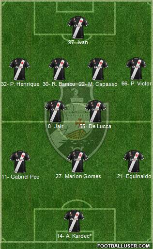 CR Vasco da Gama Formation 2023