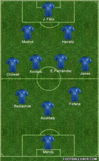 Chelsea Formation 2023