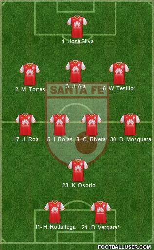 Santa Fe CD 3-4-1-2 football formation