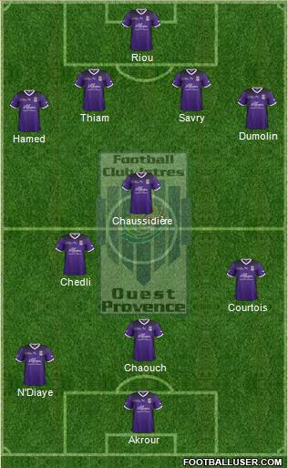 Football Club Istres Ouest-Provence Formation 2023