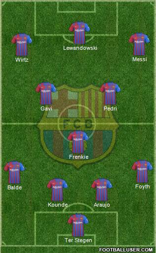 F.C. Barcelona Formation 2023