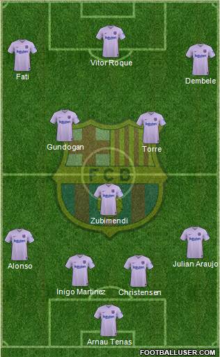 F.C. Barcelona Formation 2023