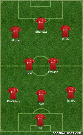 Liverpool Formation 2023