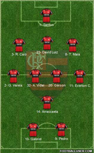 CR Flamengo football formation