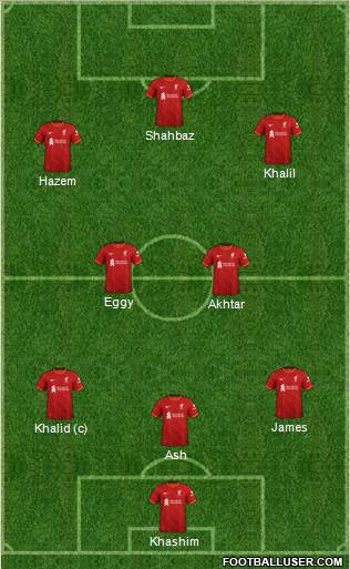 Liverpool Formation 2023
