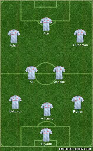 Manchester United Formation 2023