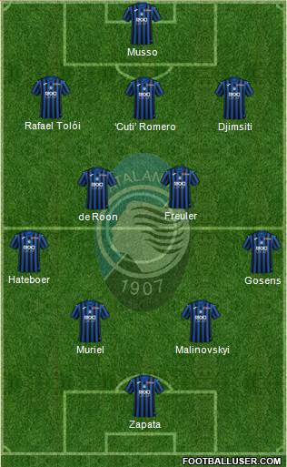 Atalanta 3-4-2-1 football formation