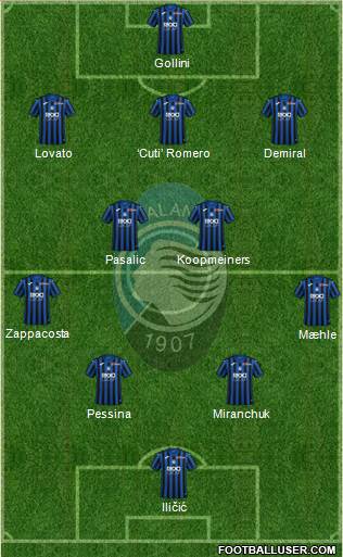 Atalanta football formation