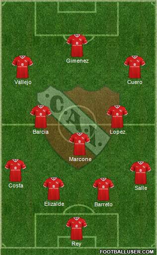 Independiente Formation 2023