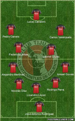 Xoloitzcuintles de Tijuana Formation 2023