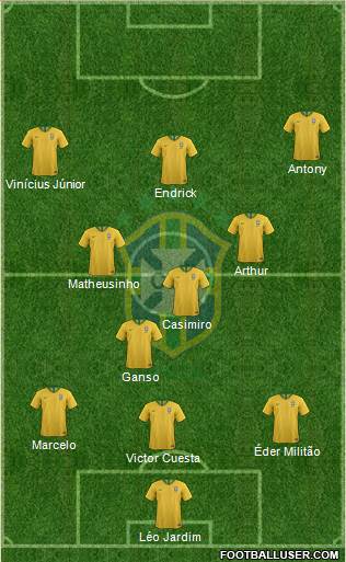 Brazil Formation 2023