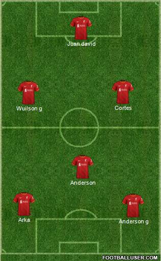 Liverpool Formation 2023
