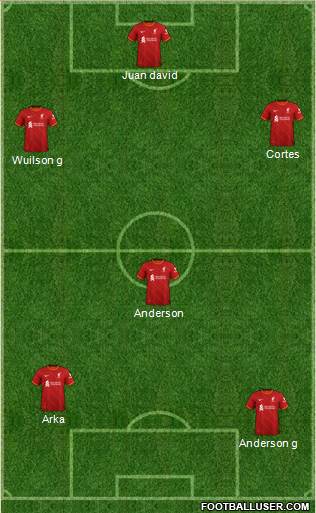 Liverpool Formation 2023