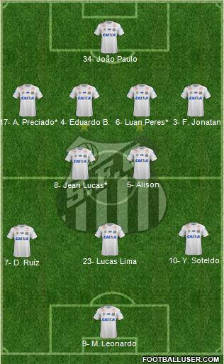 Santos FC Formation 2023