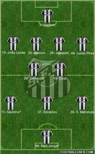 Santos FC Formation 2023