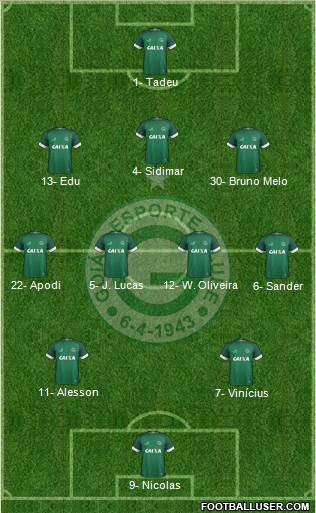 Goiás EC 3-4-2-1 football formation