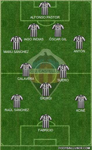 C.D. Castellón S.A.D. football formation