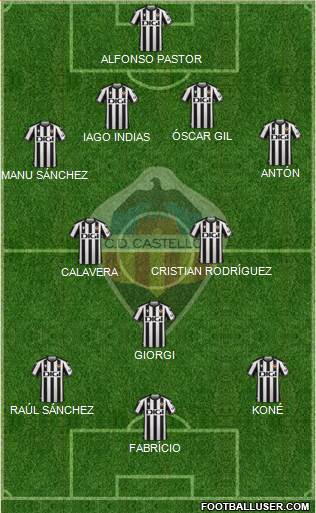 C.D. Castellón S.A.D. 4-3-3 football formation