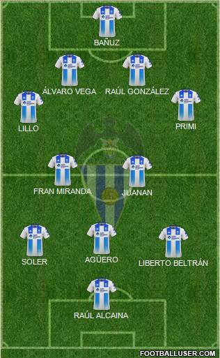 C.D. Alcoyano Formation 2023