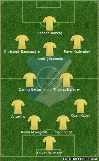 TSG 1899 Hoffenheim Formation 2023