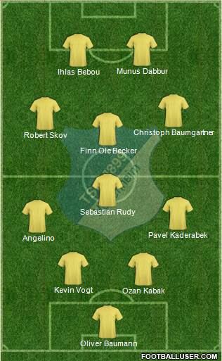 TSG 1899 Hoffenheim Formation 2023
