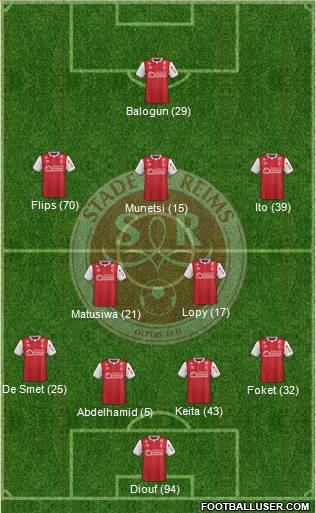 Stade de Reims Formation 2023