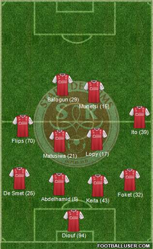 Stade de Reims Formation 2023