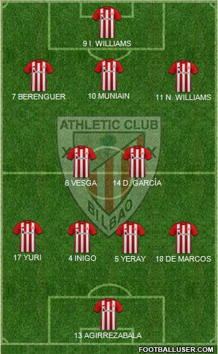 Athletic Club 4-2-3-1 football formation