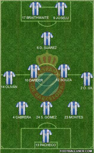 R.C.D. Espanyol de Barcelona S.A.D. 3-4-1-2 football formation