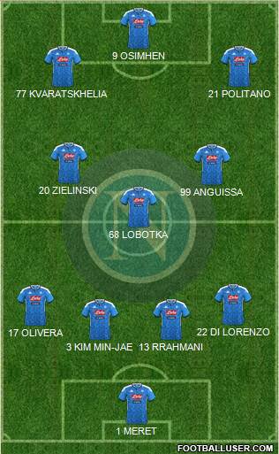 Napoli football formation