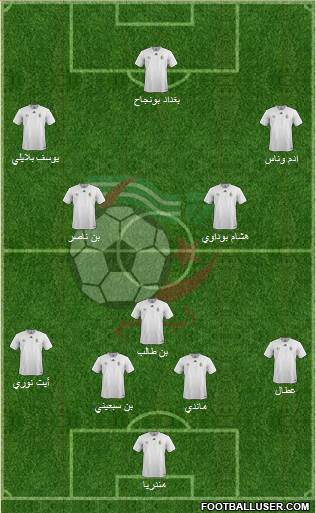 Algeria Formation 2023