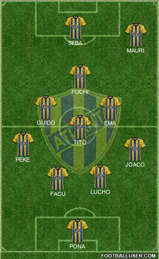 Atlanta Formation 2023