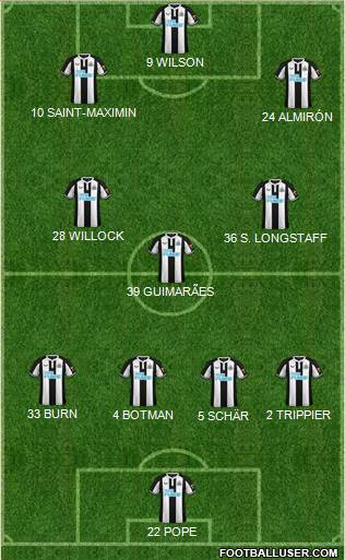 Newcastle United football formation