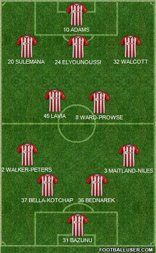 Southampton 4-2-3-1 football formation