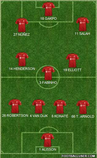 Liverpool Formation 2023