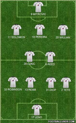 Fulham 4-2-3-1 football formation