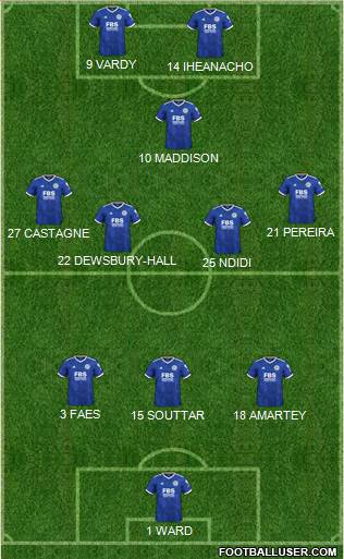 Leicester City 3-4-1-2 football formation