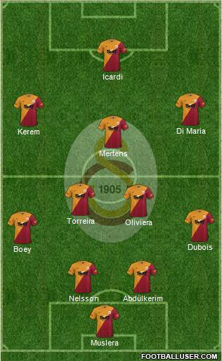 Galatasaray SK 4-3-3 football formation