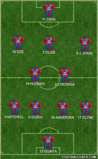 Crystal Palace 4-2-3-1 football formation