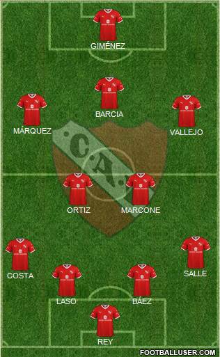 Independiente football formation