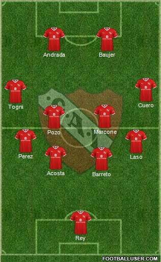 Independiente Formation 2023
