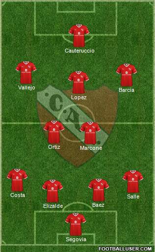 Independiente football formation