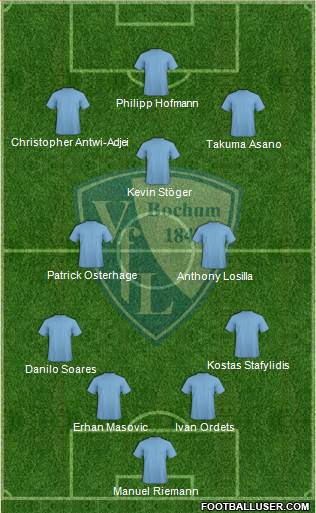 VfL Bochum 4-2-3-1 football formation