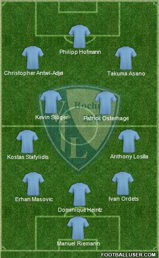 VfL Bochum football formation