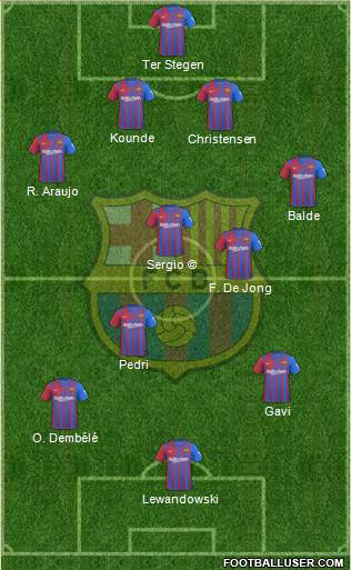 F.C. Barcelona Formation 2023